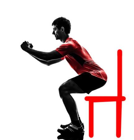 Chair squats will increase the strength of not only your quadriceps and hamstrings but your gluteus maximus which is considered your core. 