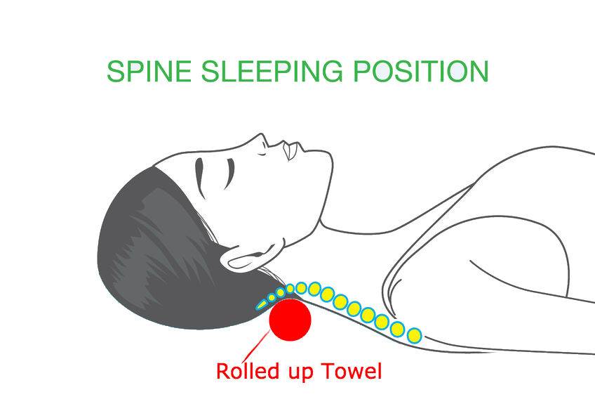 Supine Sleeping With A Towel|Dr. Ken Nakamura Downtown Toronto Chiropractor