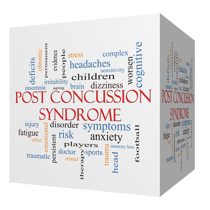 Post Concussion Syndrome | Best Toronto Chiropractor Dr Ken Nakamura