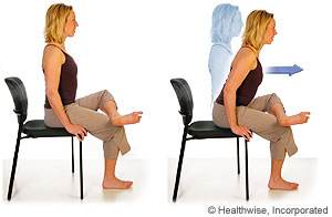 Piriformis stretch seated: For Piriformis Syndrome - Toronto Downtown Chiropractor