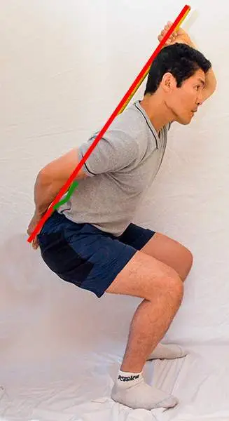 Disc Herniation: Learning to Squat Using A Broomstick